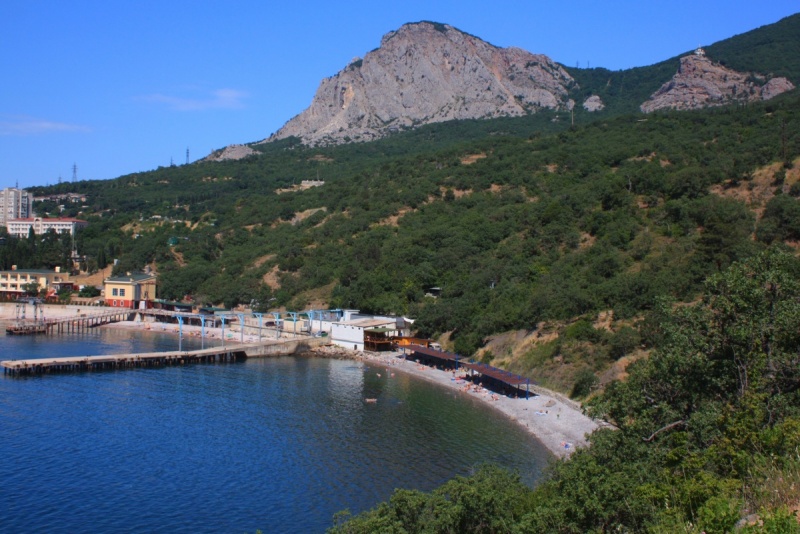 Отдых в Крыму отели с собственным пляжем